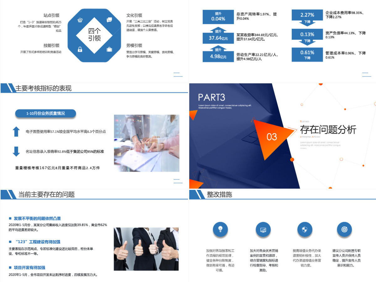 销售业绩分析报告PPT模板