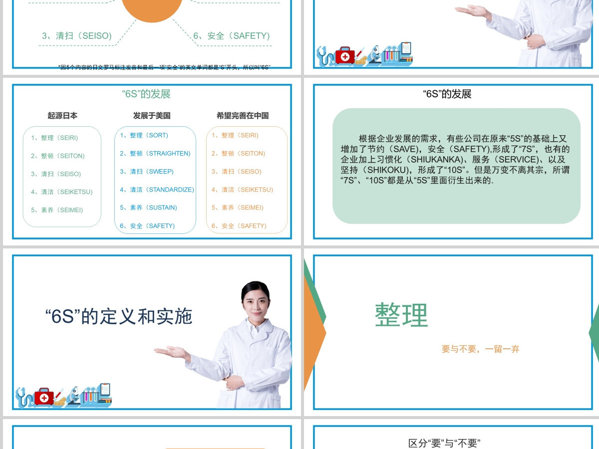 白色极简医护6s管理PPT模板