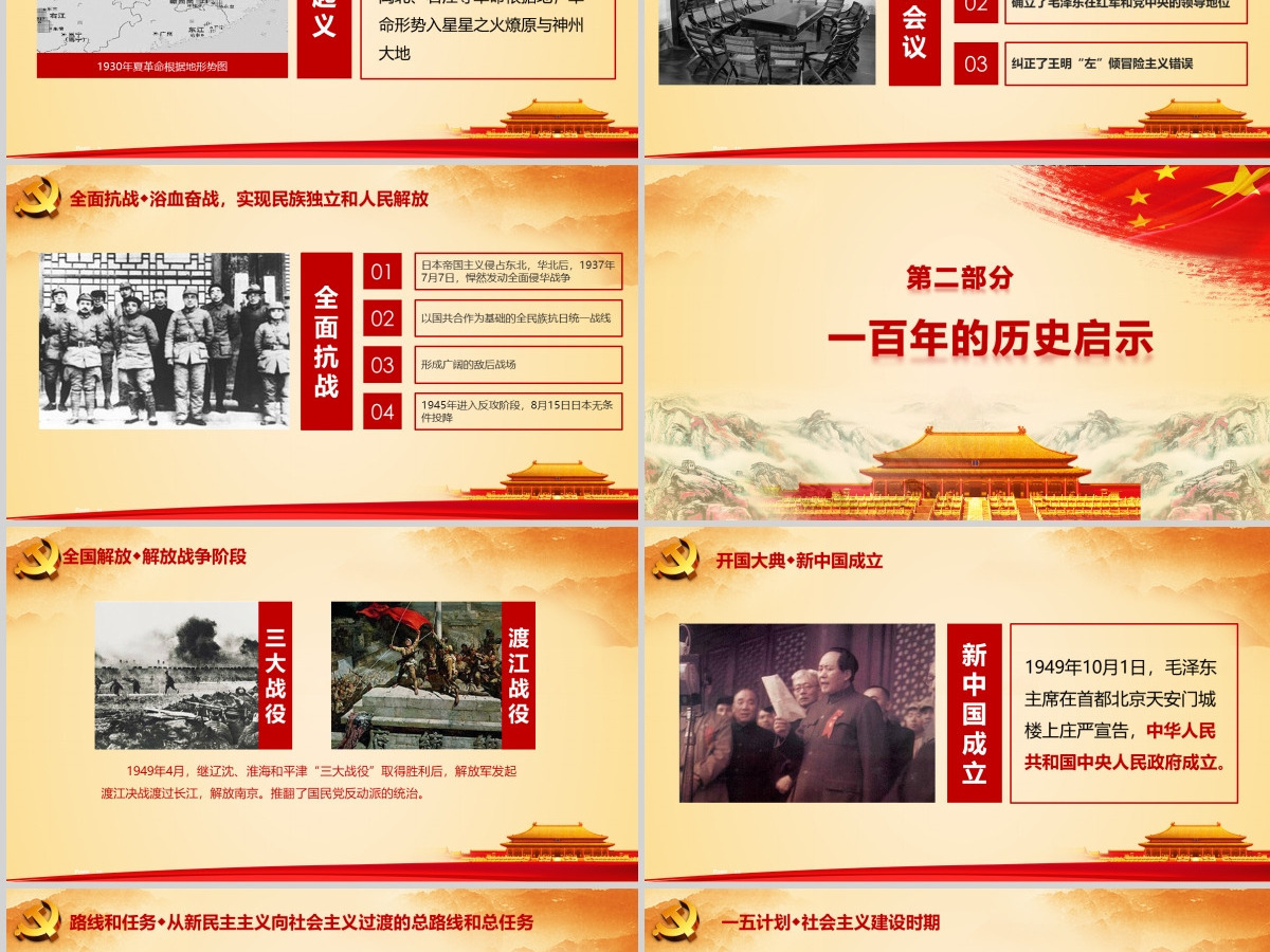 2021中国共产党建党100周年微党课 2021中国共产党建党100周年微党课