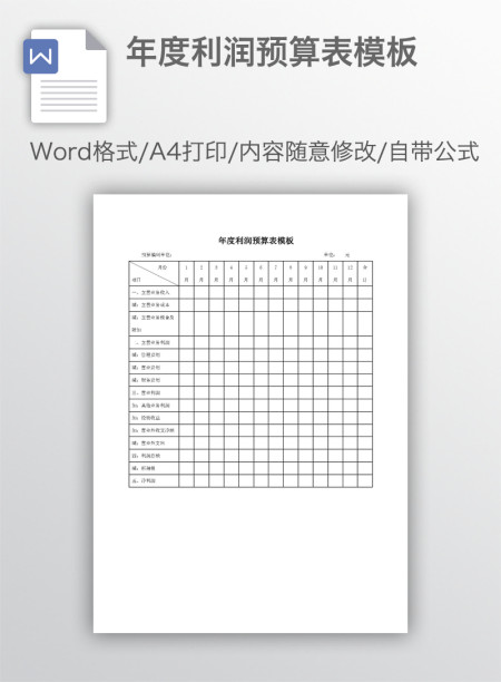 年度利润预算表模板
