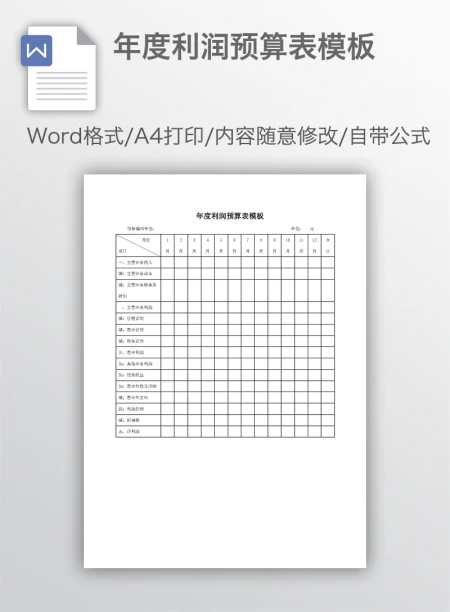 年度利润预算表模板