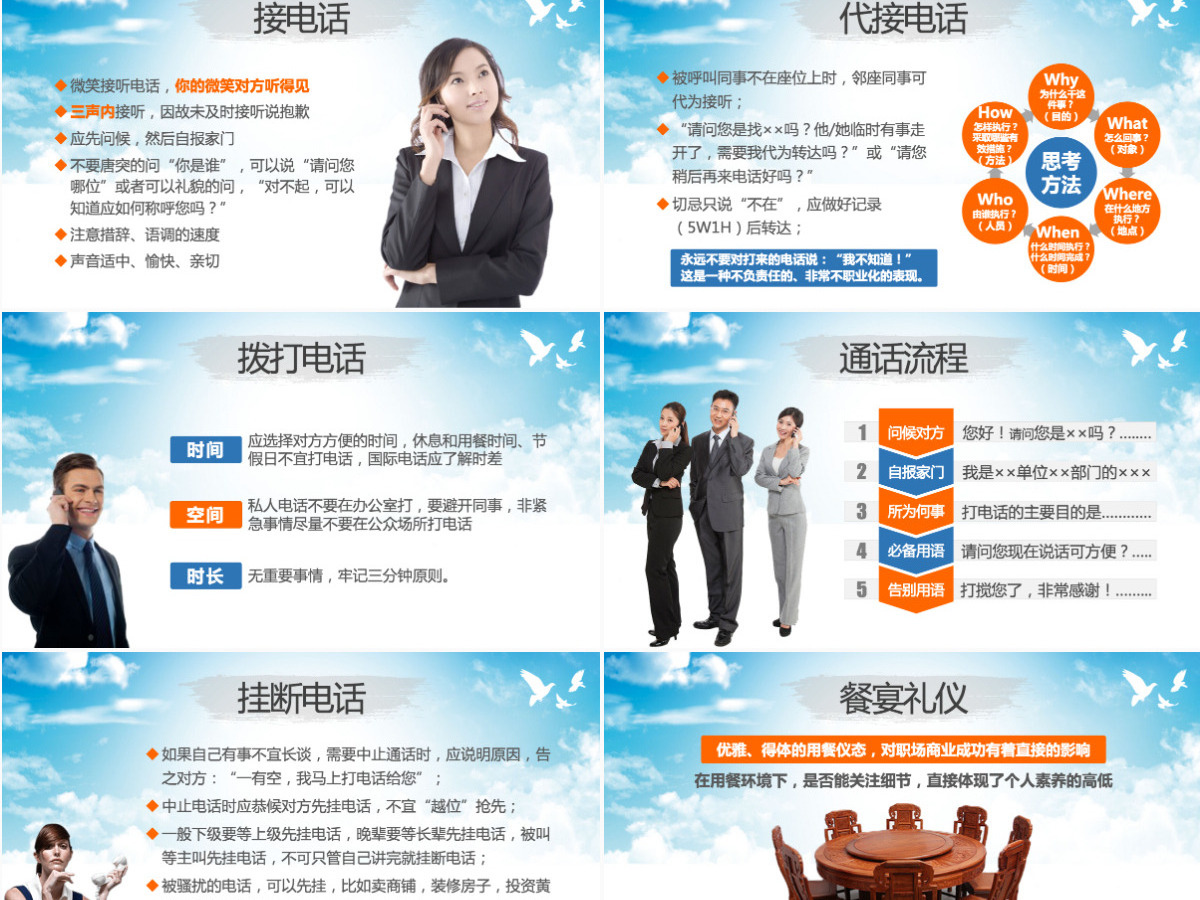 2021高端大气商务礼仪职业形象PPT模板