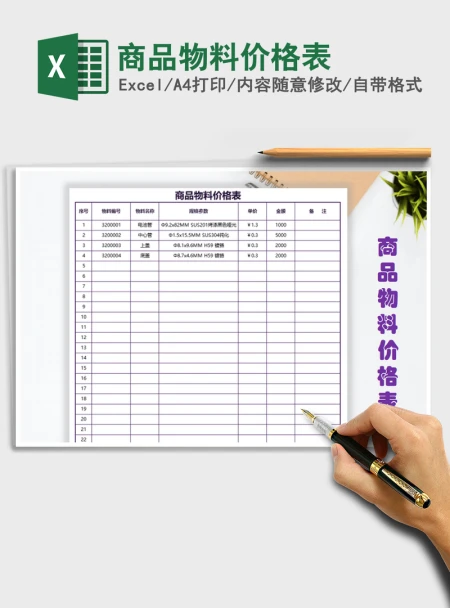 2021年商品物料价格表