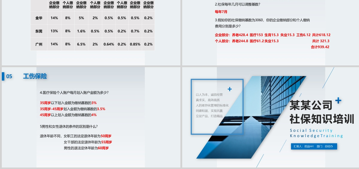 社保知识培训PPT模板