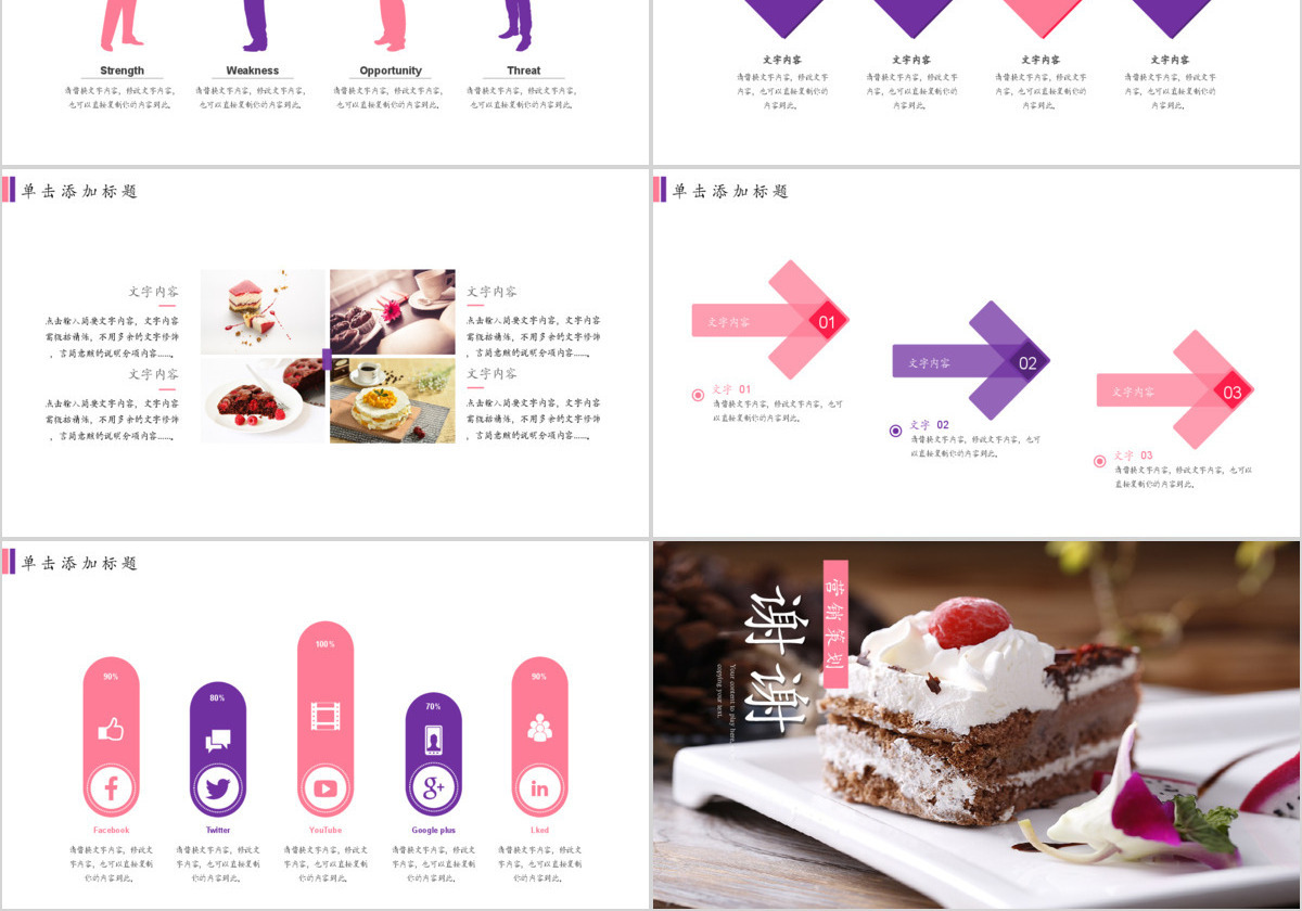 甜品冰淇淋营销策划宣传推广ppt模板