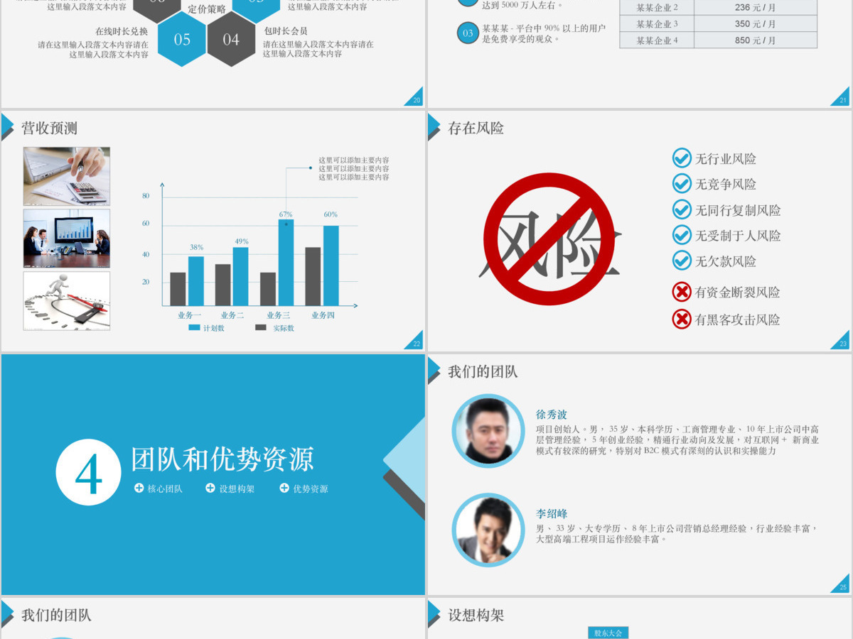 框架完整实用的创业计划书商业计划书