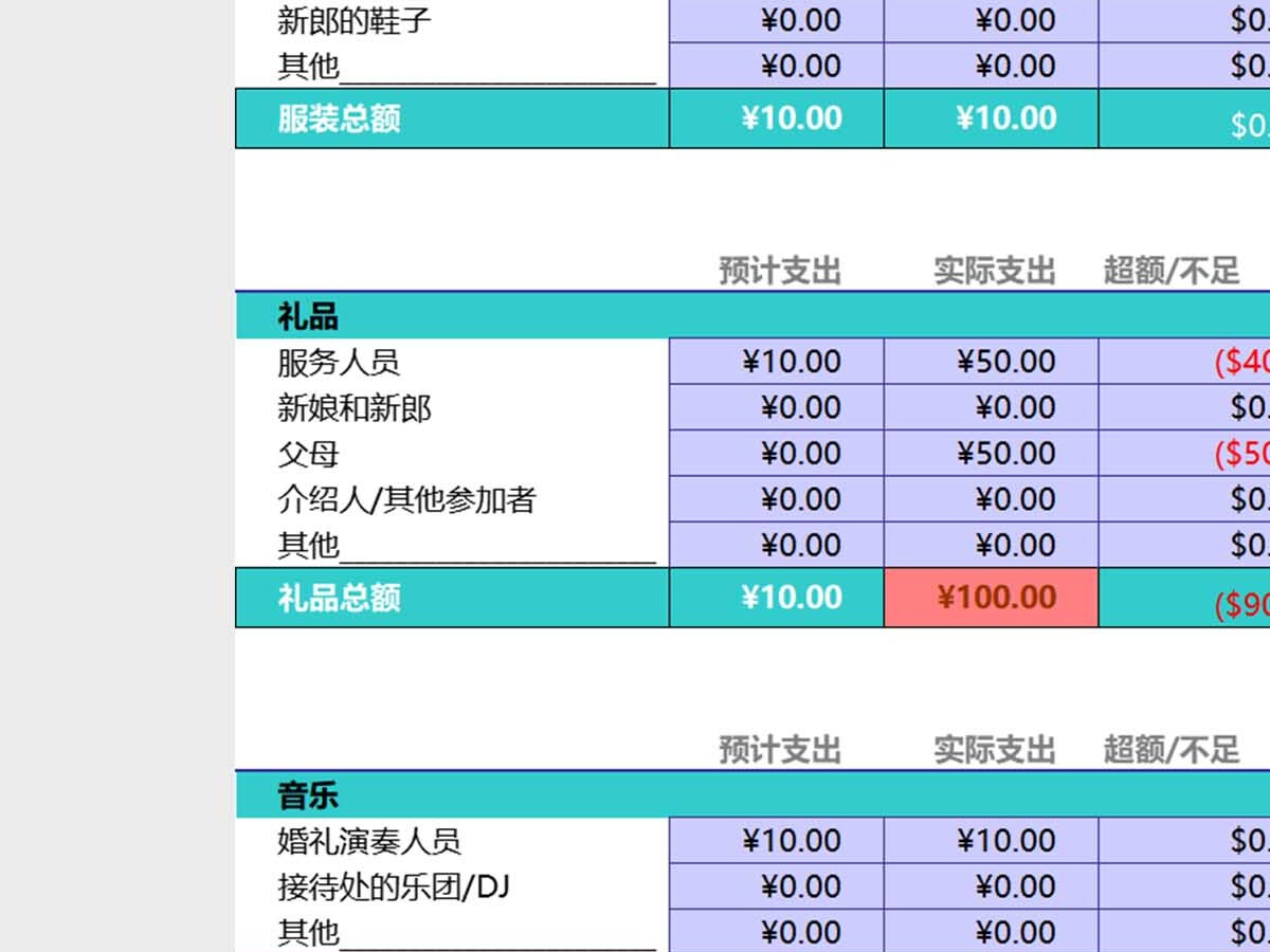 婚礼预算表Excel模板