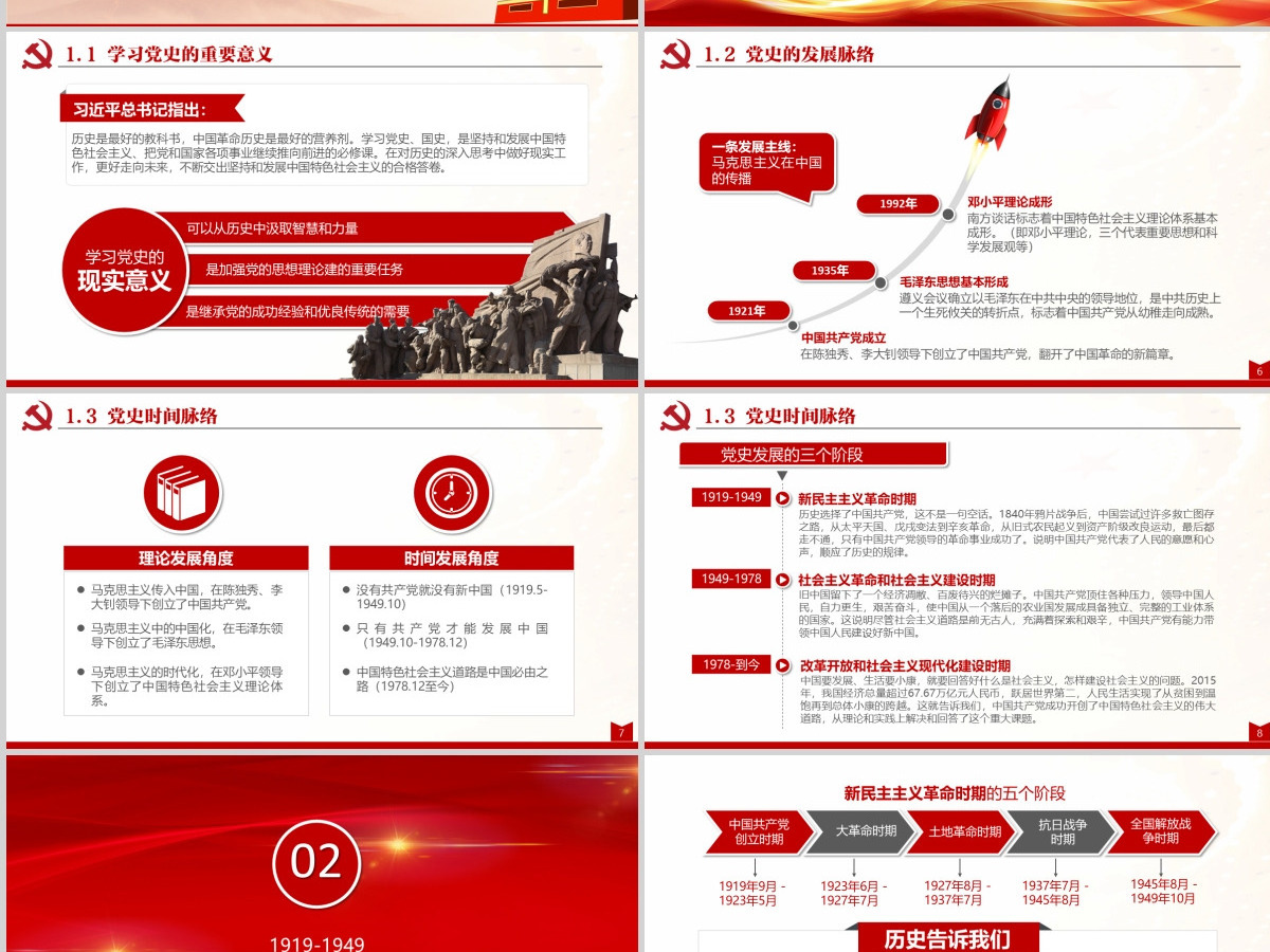 中国共产党党史PPT-含讲稿