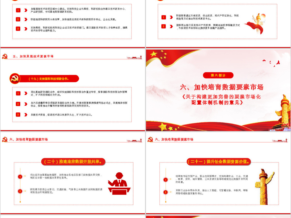 原创学习解读中共中央国务院关于构建更加完善的要素市场化配置体制机制的意见ppt