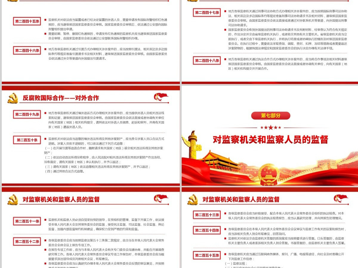 学习解读国家监委制定第一部监察法规《中华人民共和国监察法实施条例》党政党课PPT 学习解读国家监委制定第一部监察法规《中华人民共和国监察法实施条例》党政党课PPT