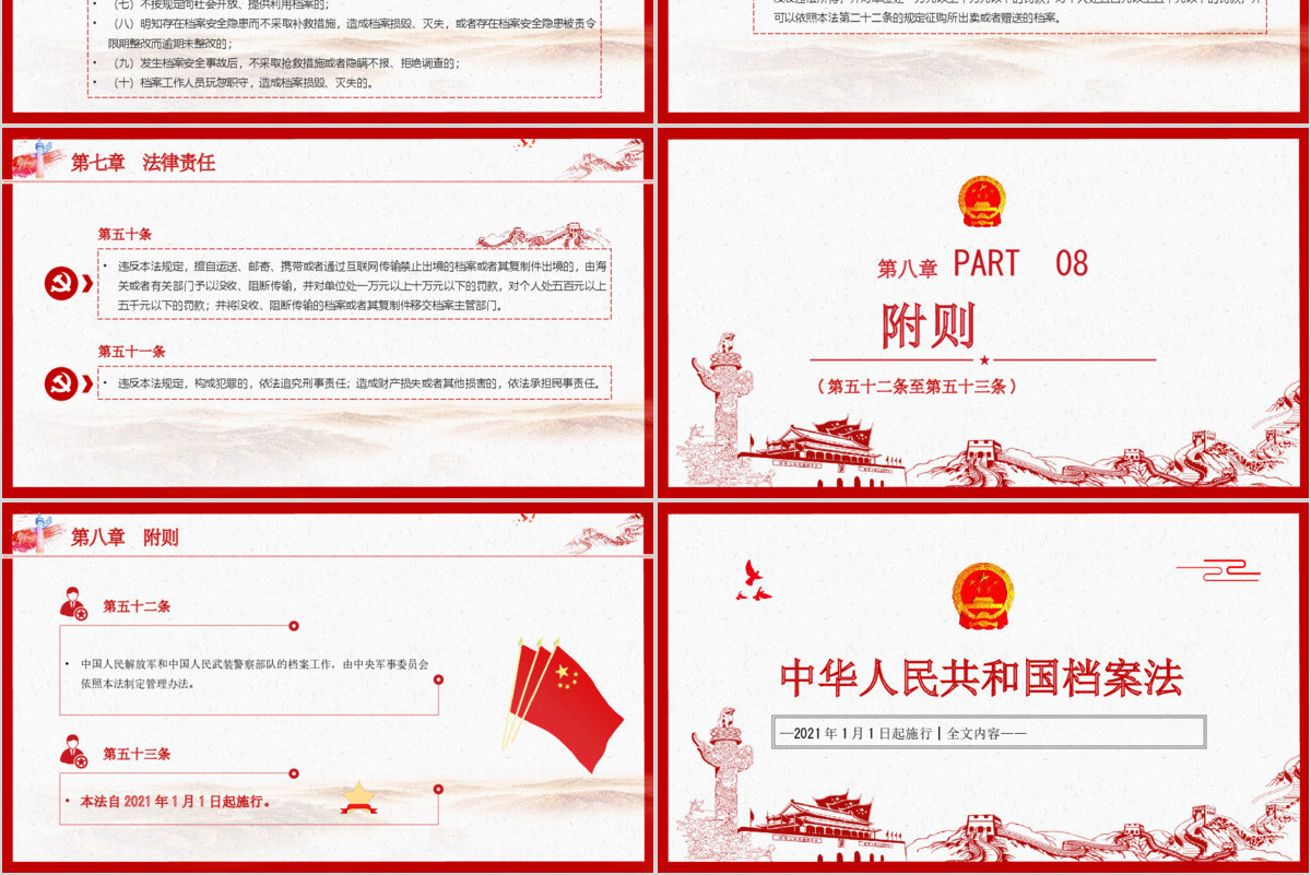 学习《中华人民共和国档案法》PPT模板