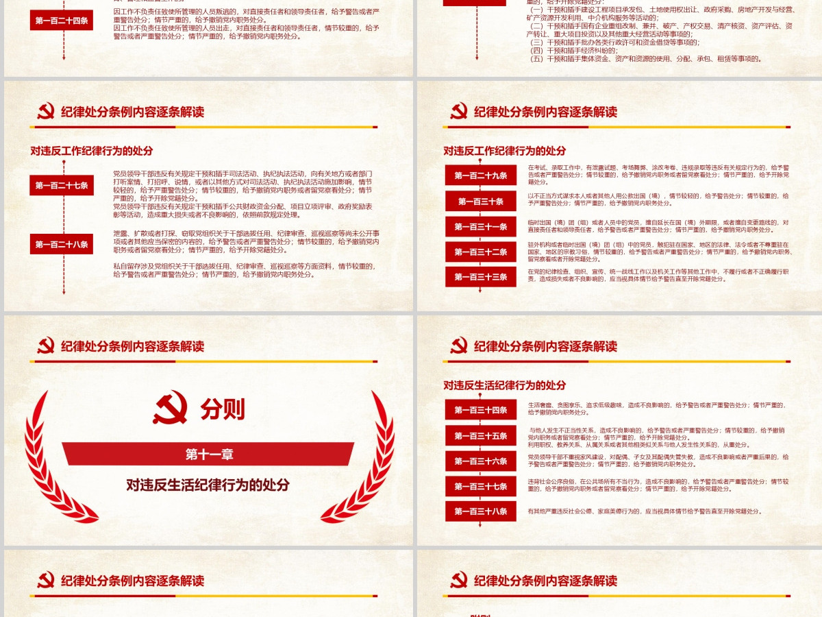 原创精讲新版中国共产党纪律处分条例党课PPT-含讲稿 原创精讲新版中国共产党纪律处分条例党课PPT-含讲稿