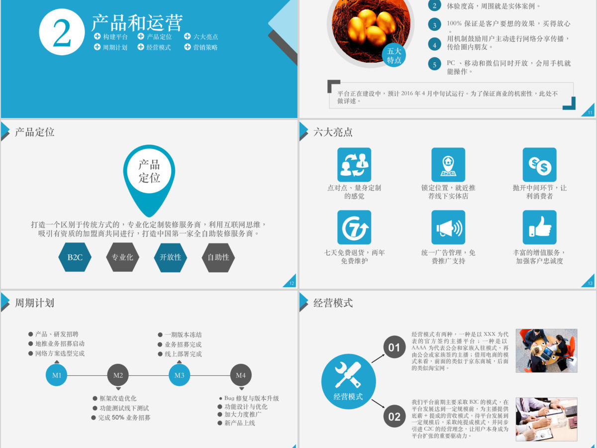 框架完整实用的创业计划书商业计划书