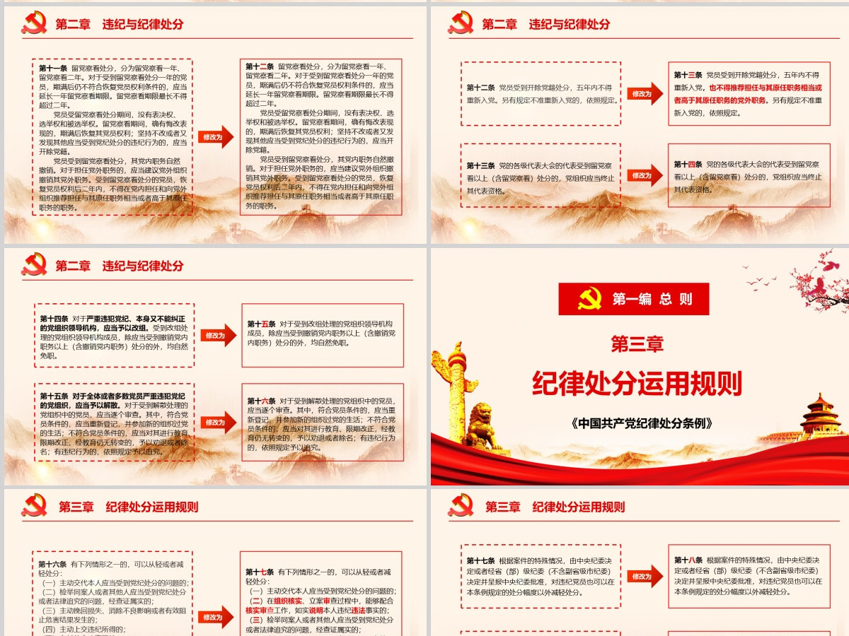 中国共产党纪律处分条例 动画  2PPT-含讲稿