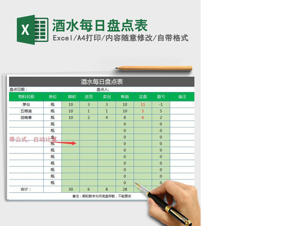 2021年酒水每日盘点表 2021年酒水每日盘点表