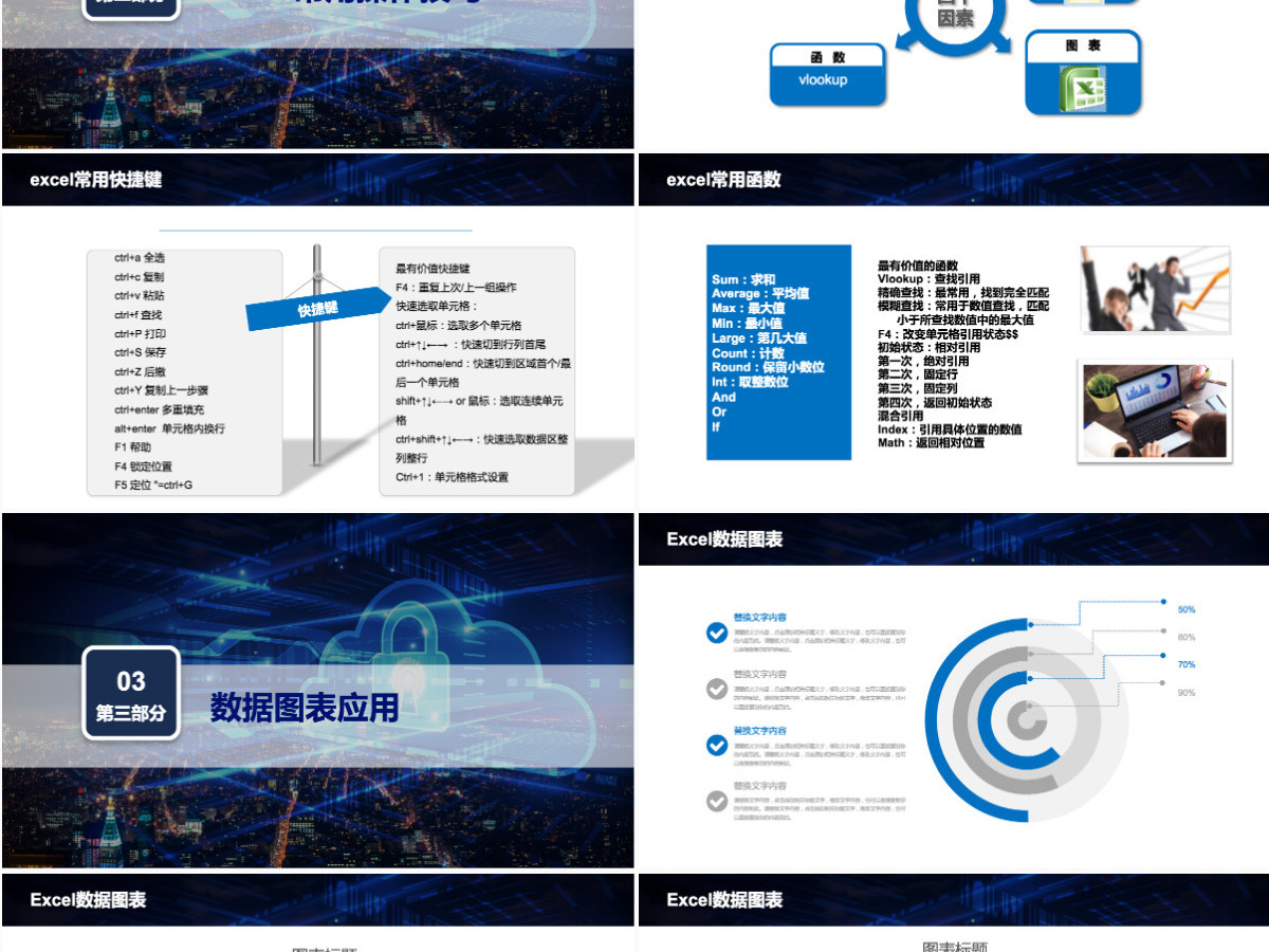 蓝色科技风数据分析师培训财务分析报告数据图表培训PPT模板 蓝色科技风数据分析师培训财务分析报告数据图表培训PPT模板