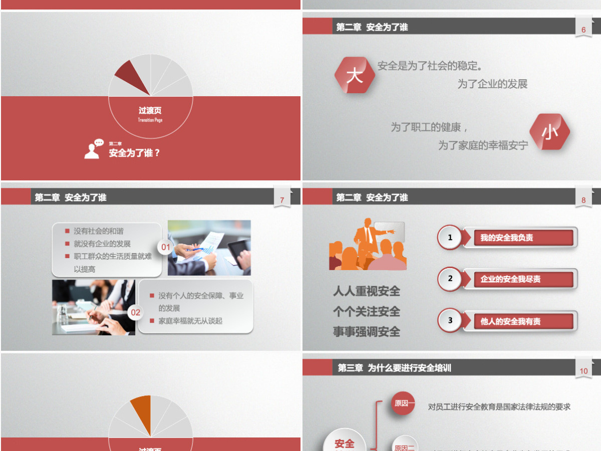 企业安全生产管理培训PPT课件 企业安全生产管理培训PPT课件
