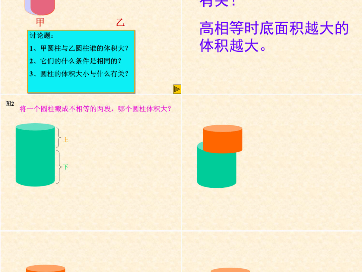 九年义务教育六年制小学数学课件第十二册圆柱的体积PPT模板 九年义务教育六年制小学数学课件第十二册圆柱的体积PPT模板