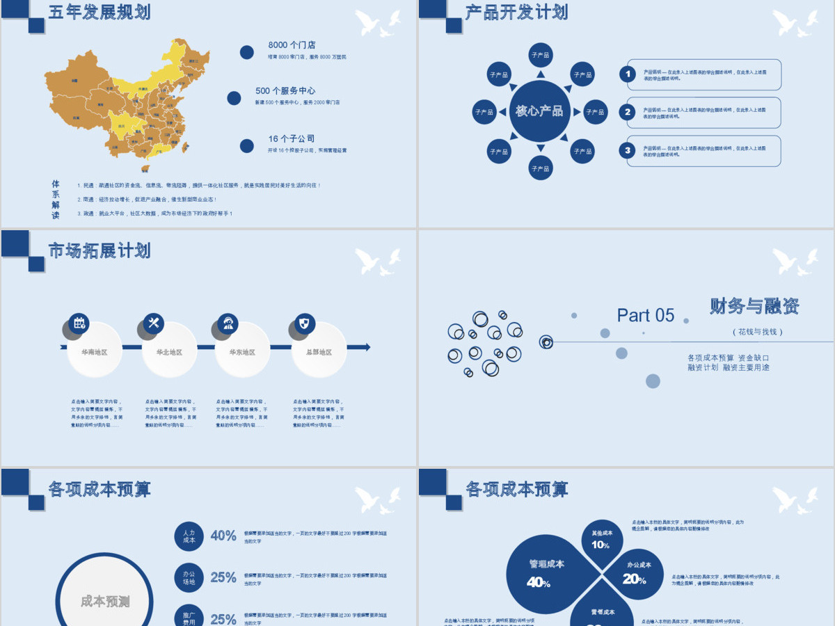 2019蓝色商业融资计划PPT模板