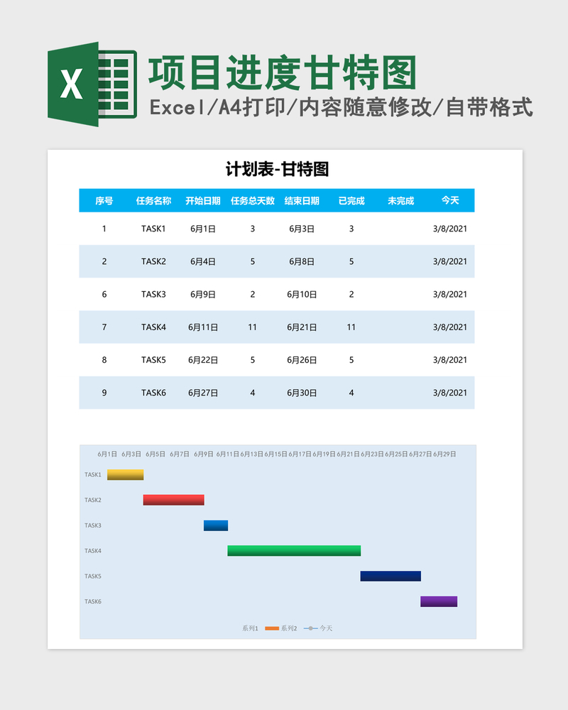 项目进度甘特图Excel模板 项目进度甘特图Excel模板