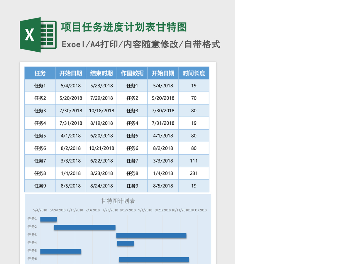 项目任务进度计划表甘特图Excel模板