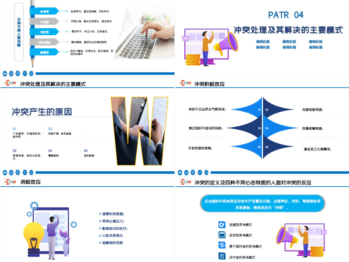原创简约风格企业培训之新员工入职培训团队管理之团队有效沟通相关知识培训PPT