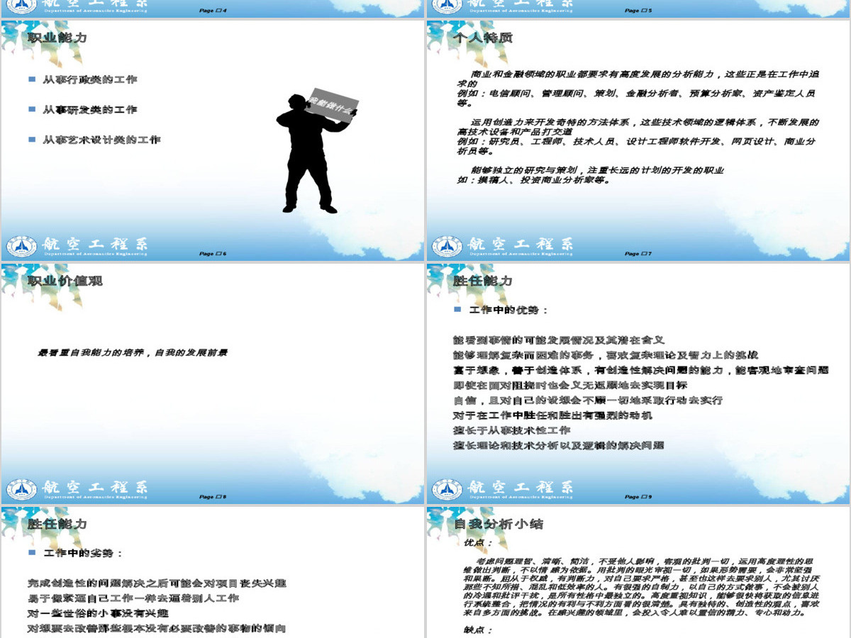 大学生职业生涯规划PPT范文 大学生职业生涯规划PPT范文