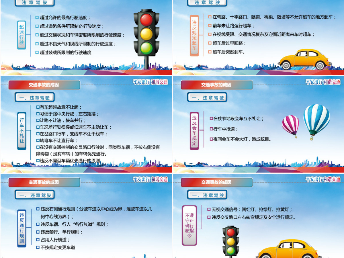 交通安全培训企业培训安全管理培训交事故统计