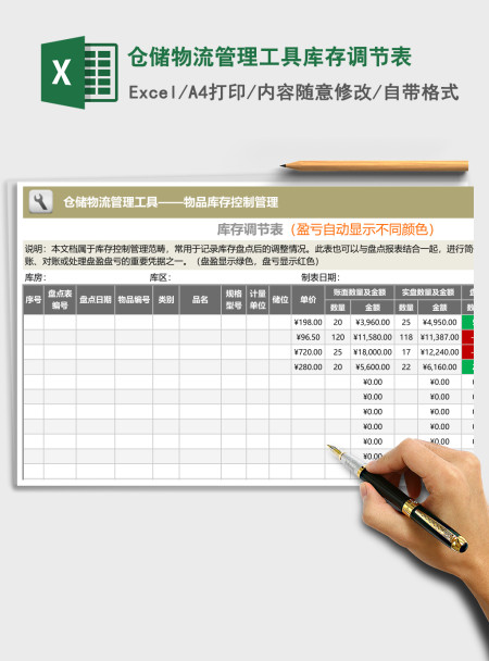 仓储物流管理工具库存调节表Excel模板