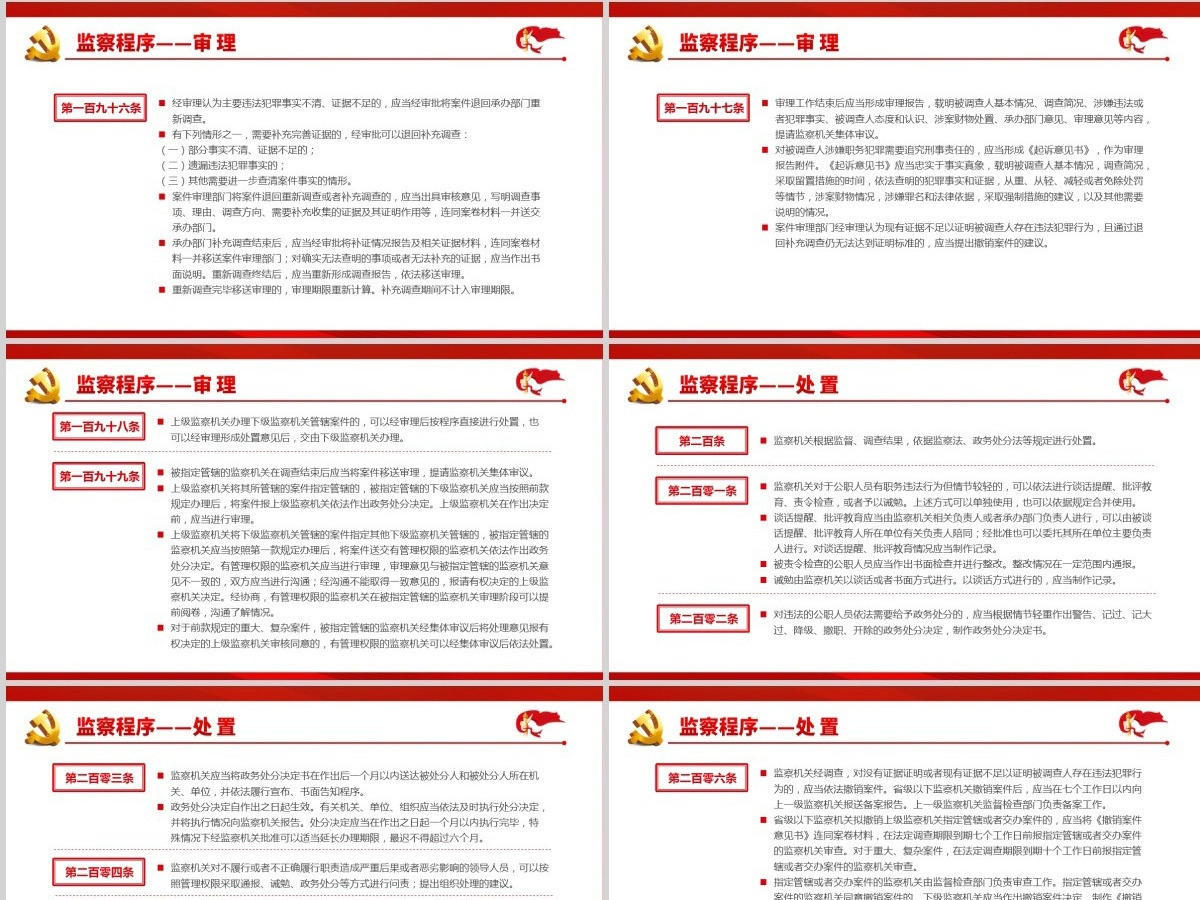 学习解读国家监委制定第一部监察法规《中华人民共和国监察法实施条例》党政党课PPT 学习解读国家监委制定第一部监察法规《中华人民共和国监察法实施条例》党政党课PPT