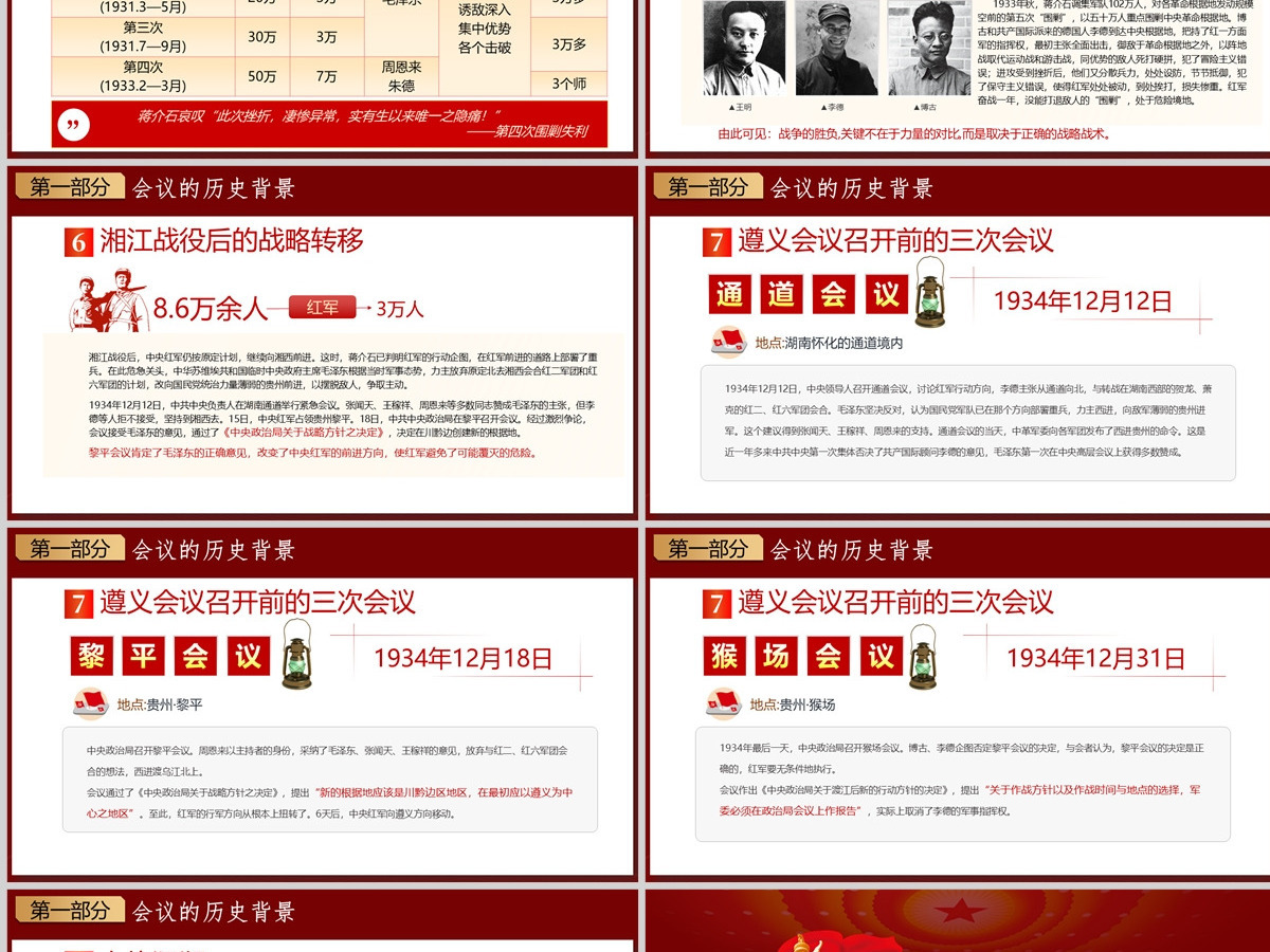 2023学习遵义会议精神专题党课PPT热烈庆祝中国共产党建党102周年-含讲稿