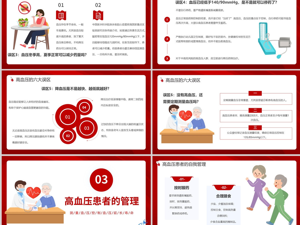 预防高血压PPT插画风高血压知识普及课件模板下载 预防高血压PPT插画风高血压知识普及课件模板下载