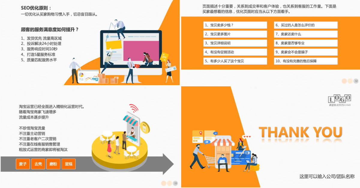 原创电商创业团队运营方案及团队管理技巧PPT