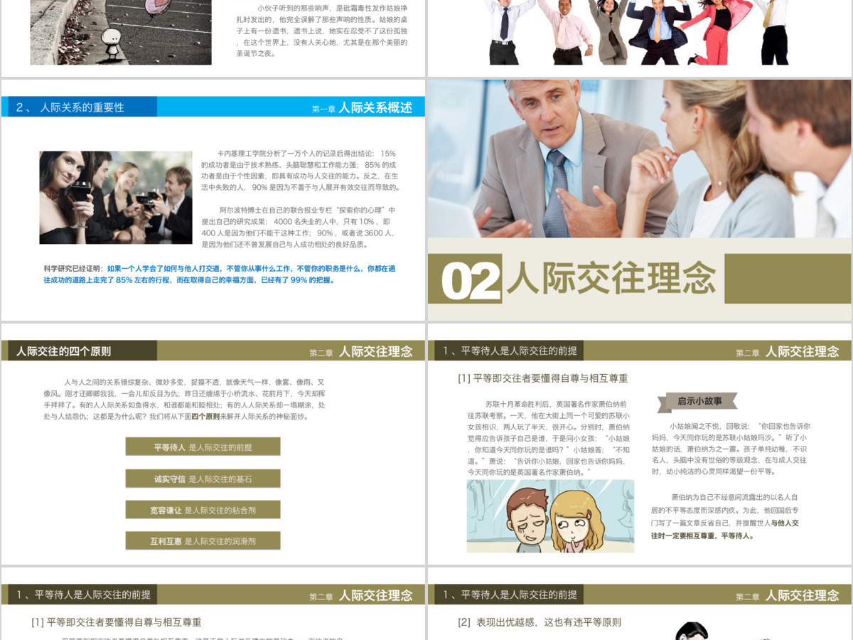 人际关系培训ppt 人际关系培训ppt