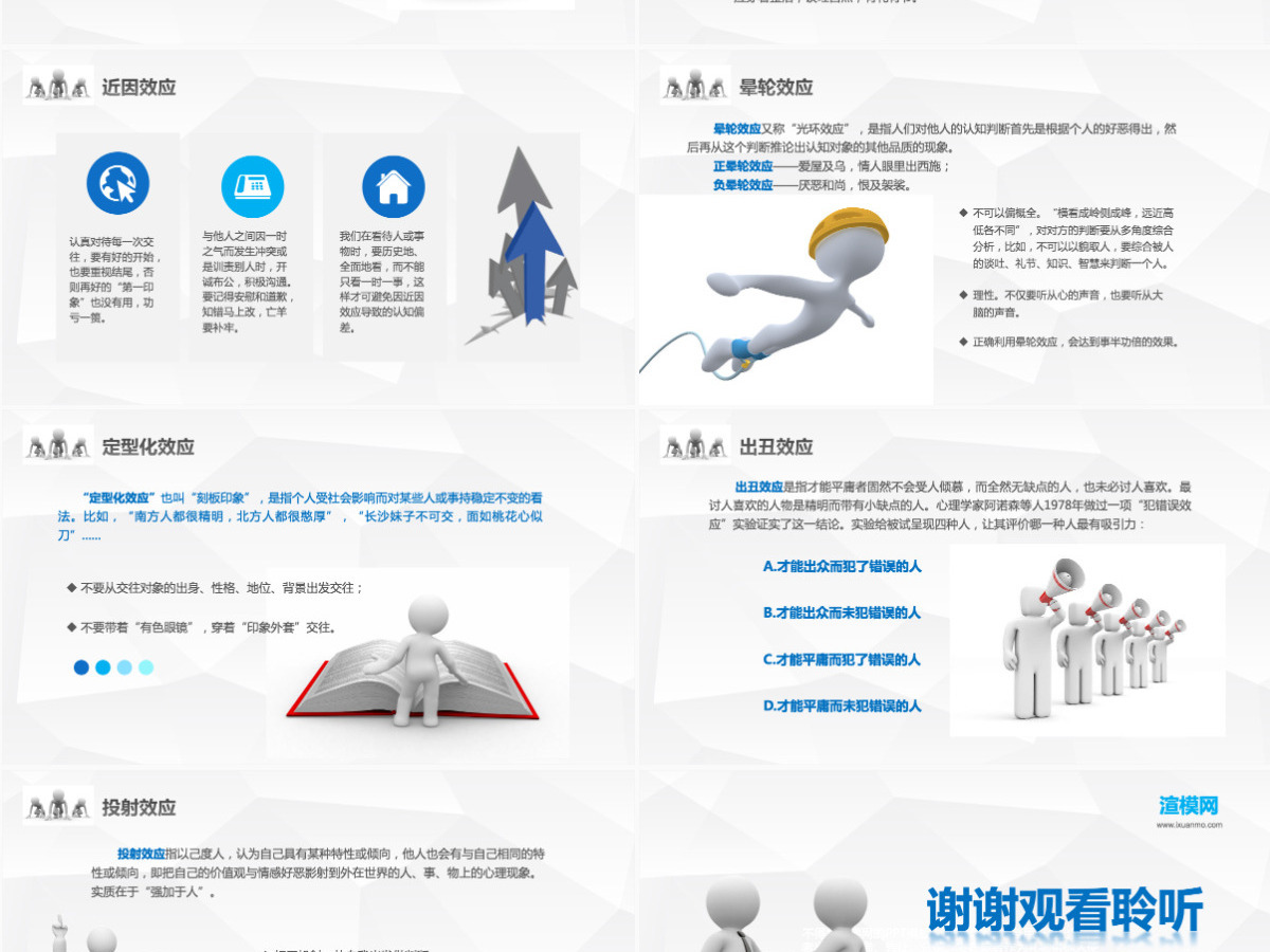 3D小人人际关系培训人际交往技巧心态培训入职培训沟通技巧PPT模板 3D小人人际关系培训人际交往技巧心态培训入职培训沟通技巧PPT模板
