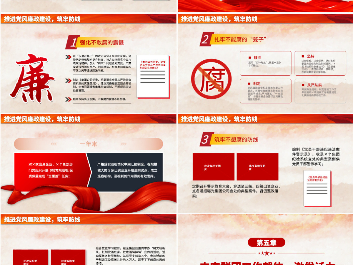 红色党建风国企2022年党建工作总结各基层党支部开展工作总结汇报主题教育专题党课课件PPT