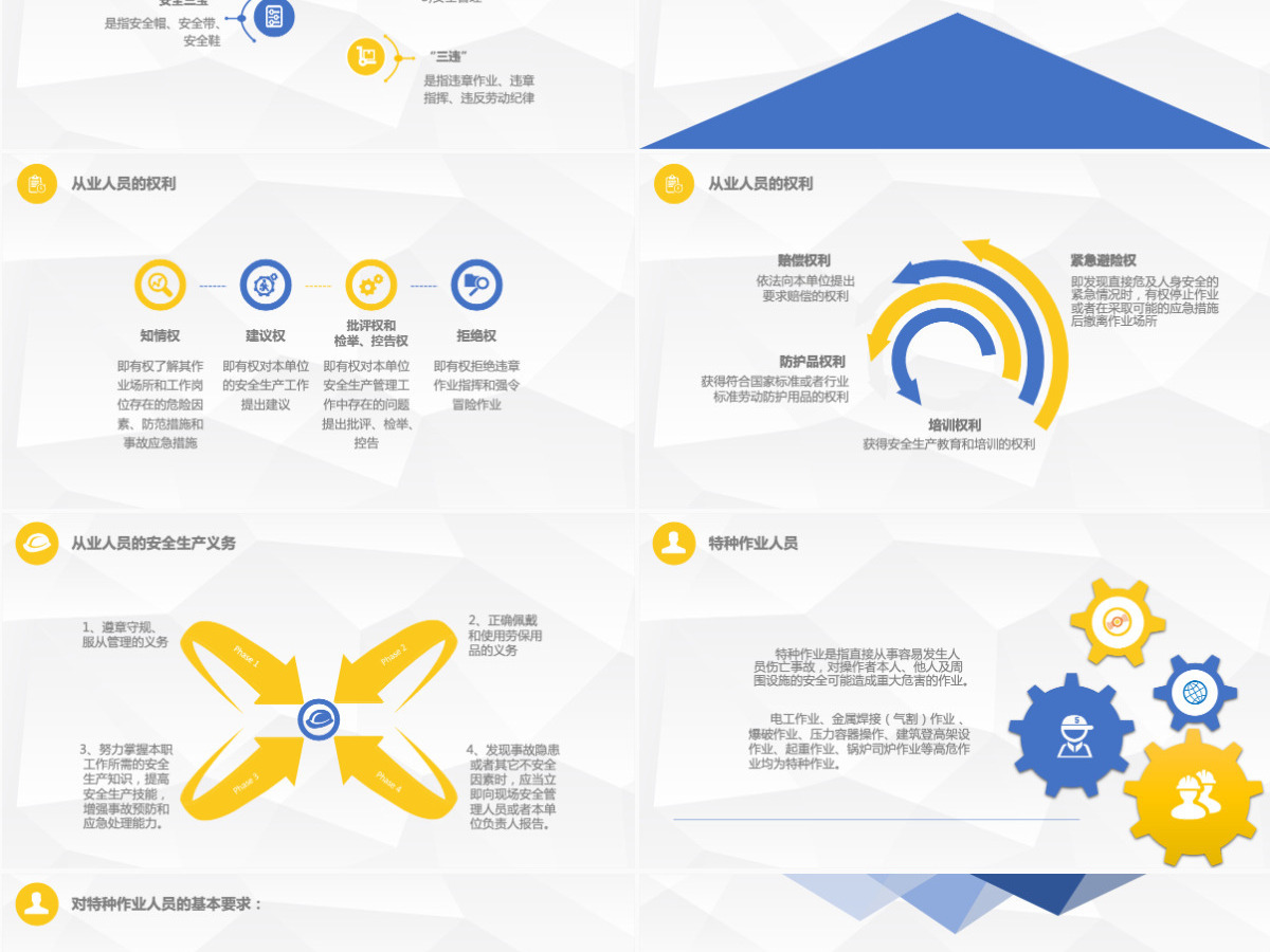 黄蓝商务扁平简约安全管理培训通用课件PPT模板 黄蓝商务扁平简约安全管理培训通用课件PPT模板