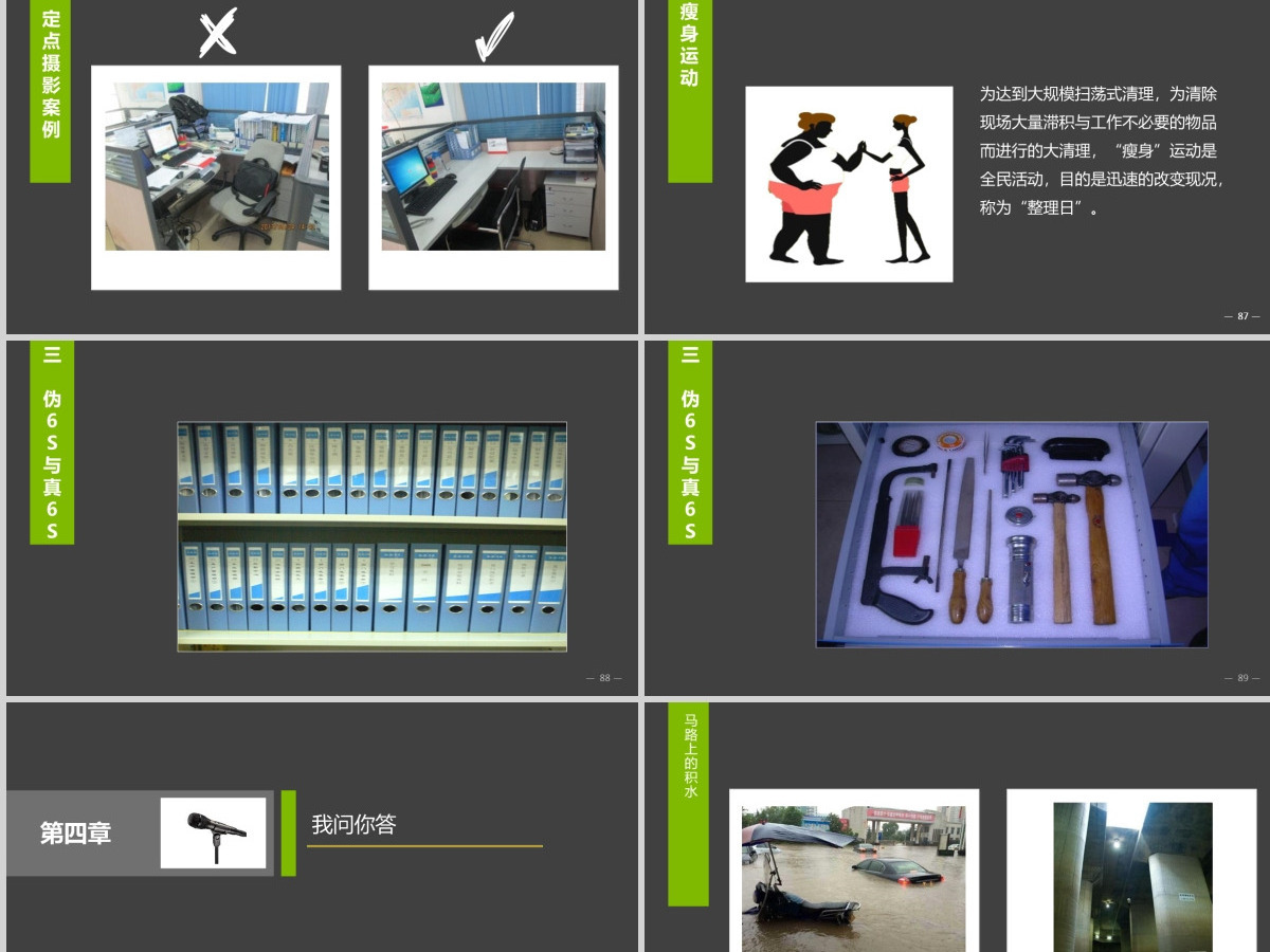 企业公司银行6s管理培训ppt