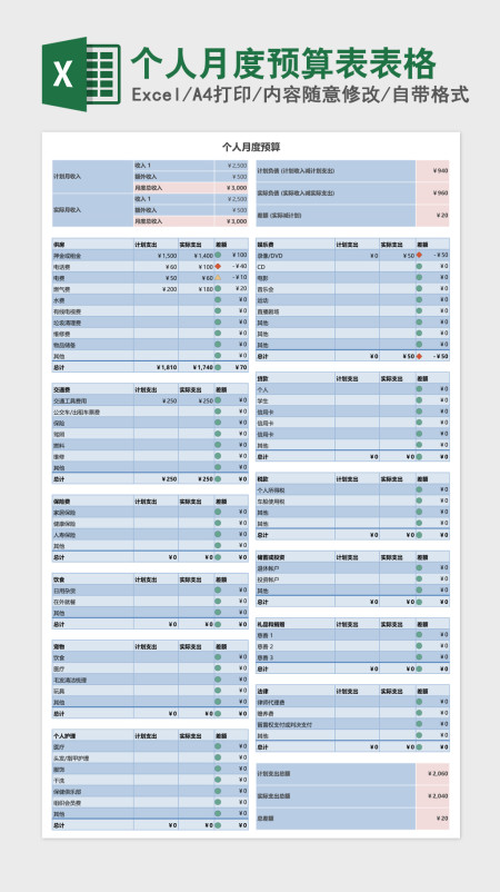 个人月度预算表Excel模板表格 个人月度预算表Excel模板表格