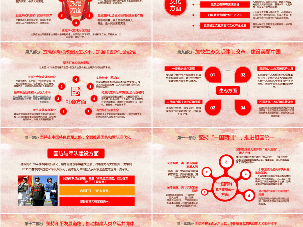 十九大ppt新时代新征程19大报告精神学习