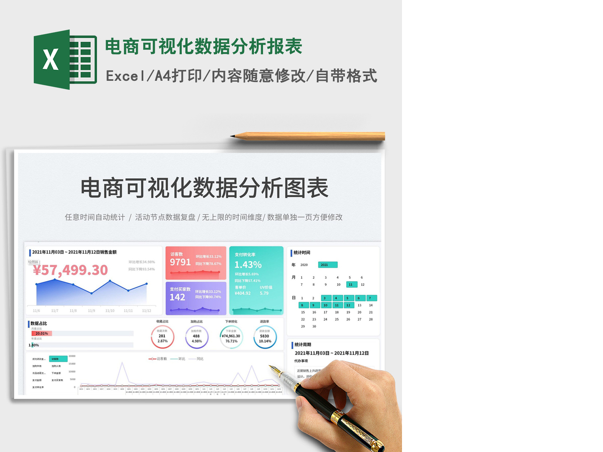 2021电商可视化数据分析报表免费下载 2021电商可视化数据分析报表免费下载