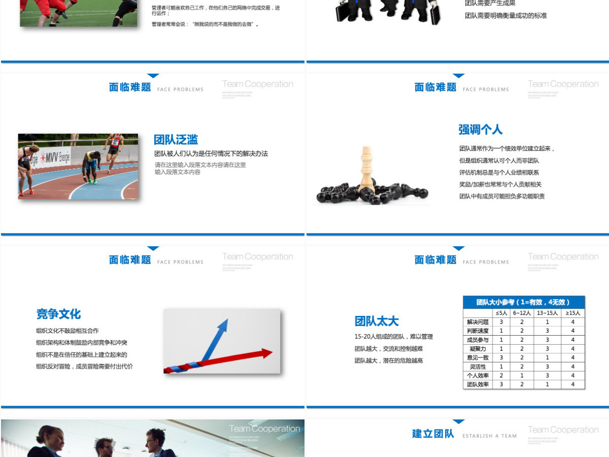 公司员工团队建设与管理培训ppt 公司员工团队建设与管理培训ppt