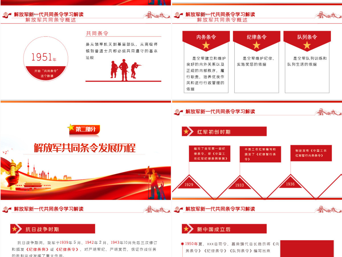 红色党政风解放军新一代共同条令学习解读专题党课课件模板PPT-含讲稿 红色党政风解放军新一代共同条令学习解读专题党课课件模板PPT-含讲稿