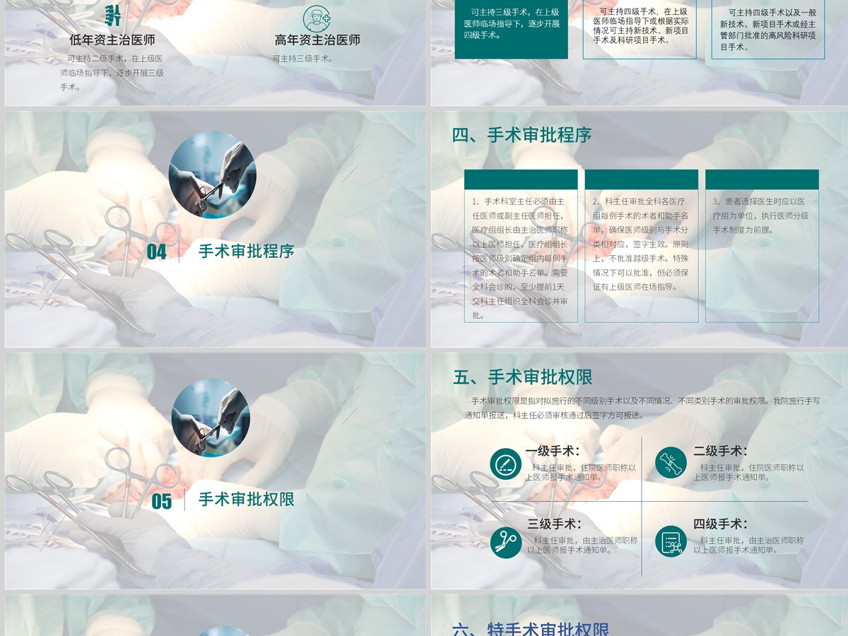2022手术管理制度简约创意医疗相关PPT模板 2022手术管理制度简约创意医疗相关PPT模板