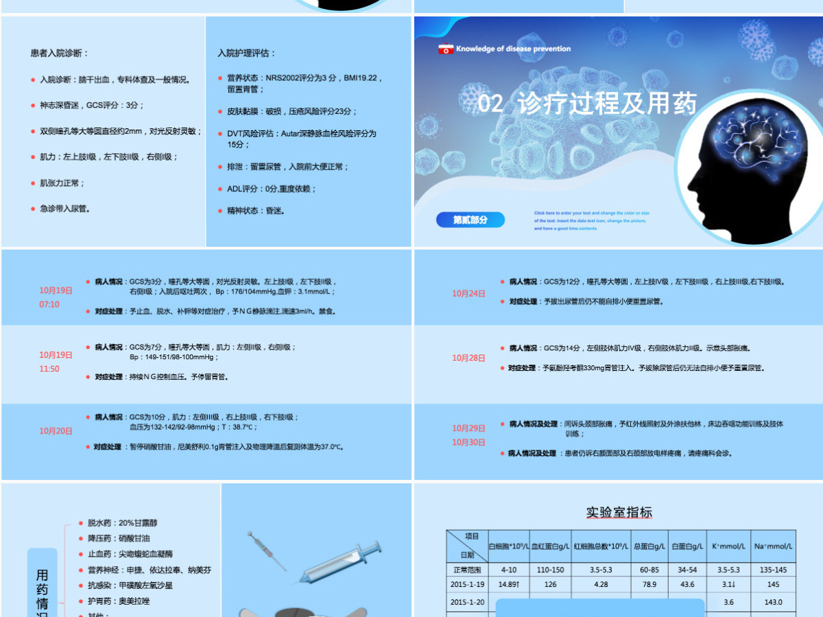 2022脑出血护理查房创意清新护理查房通用PPT 2022脑出血护理查房创意清新护理查房通用PPT
