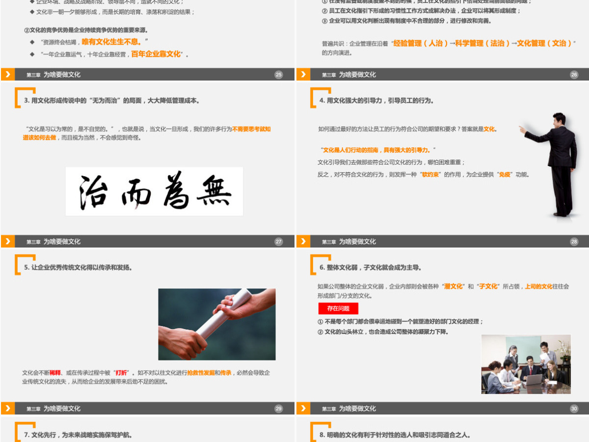 介绍企业文化的培训课件PPT