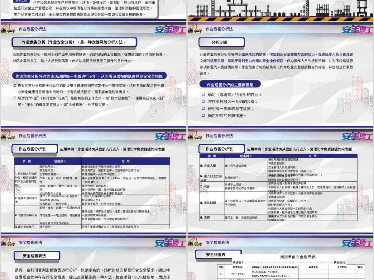 安全施工安全培训PPT模板 安全施工安全培训PPT模板