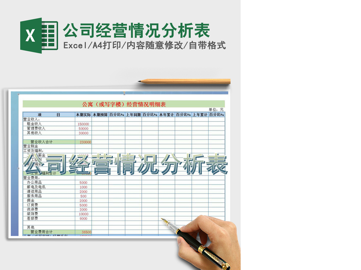 2021年公司经营情况分析表 2021年公司经营情况分析表