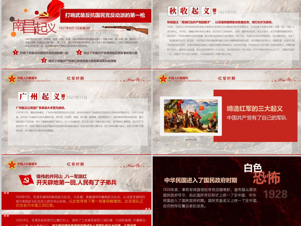 2020八一建军节中国人民解放军发展简史国防教育部队教育爱国主义教育PPT模板 2020八一建军节中国人民解放军发展简史国防教育部队教育爱国主义教育PPT模板