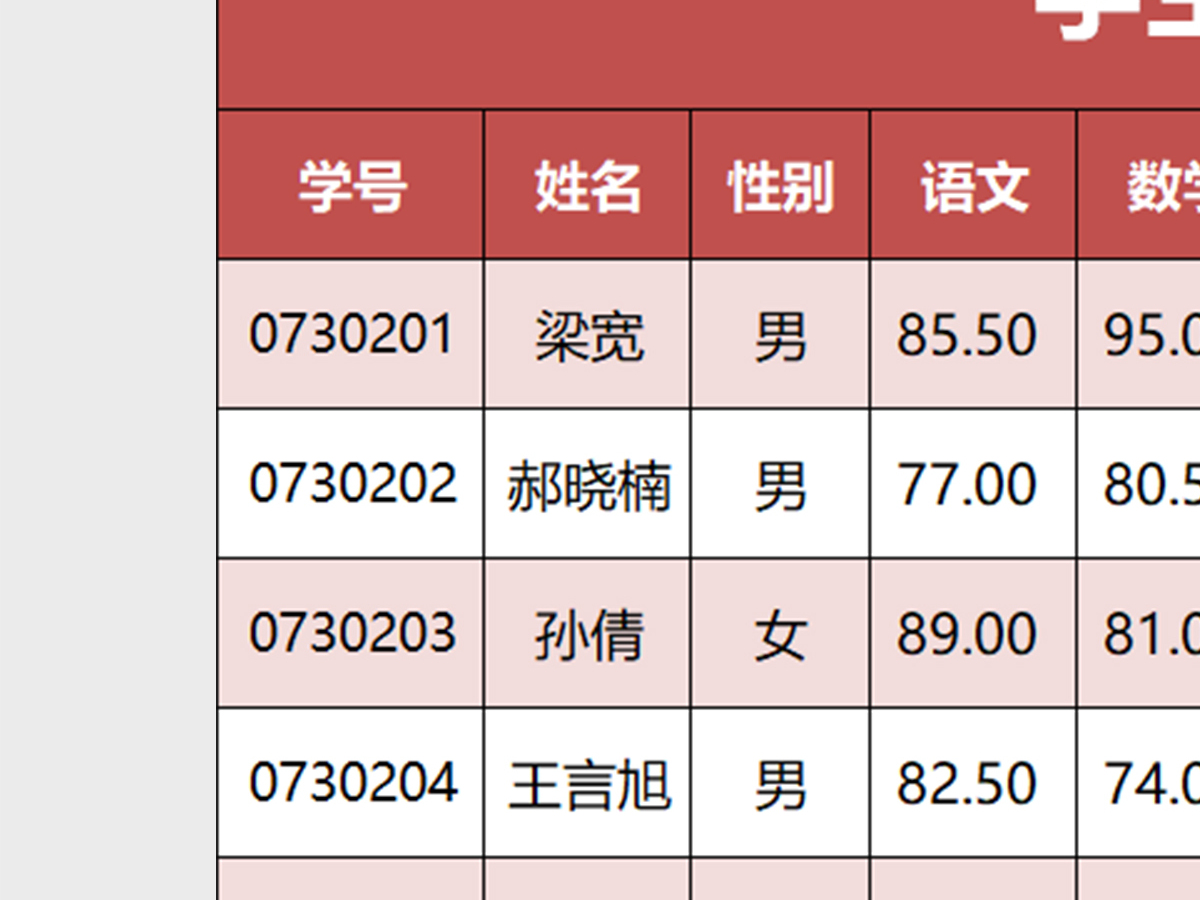 学生成绩管理表Excel表格